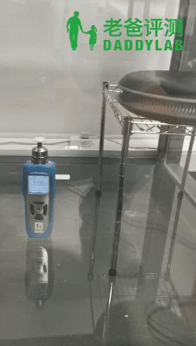 汽车空气净化器雾霾,汽车pm2.5空气净化器有用吗