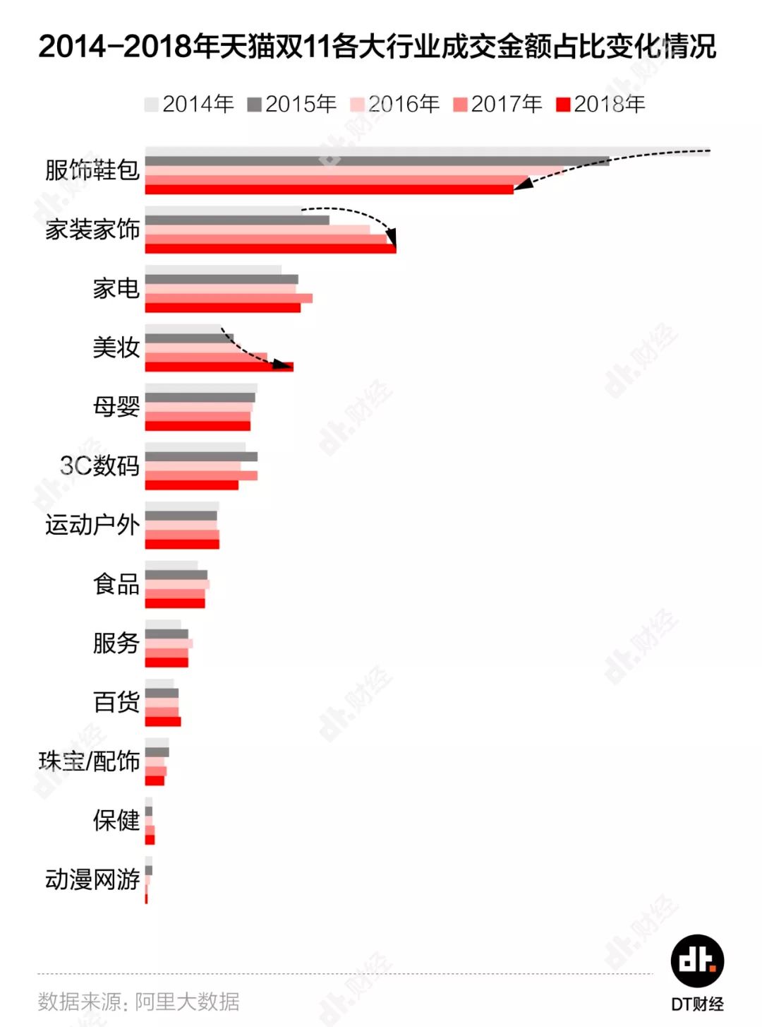 9块9包邮的商品,9块9包邮衣服店面