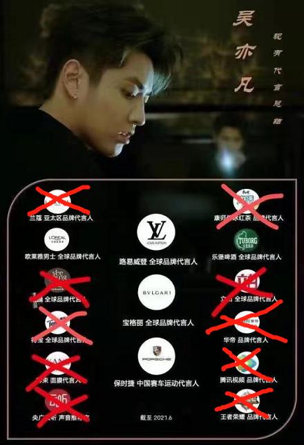 吴亦凡事件的价值导向,吴亦凡事件告诉我们