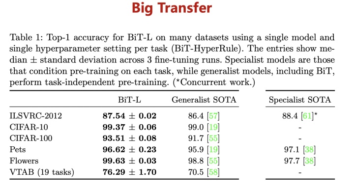 大模型应用场景,大模型的其他应用场景有哪些