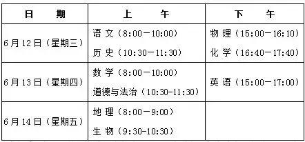 独生子女是否加分？菏泽市2019年高中阶段学校招生工作意见出台