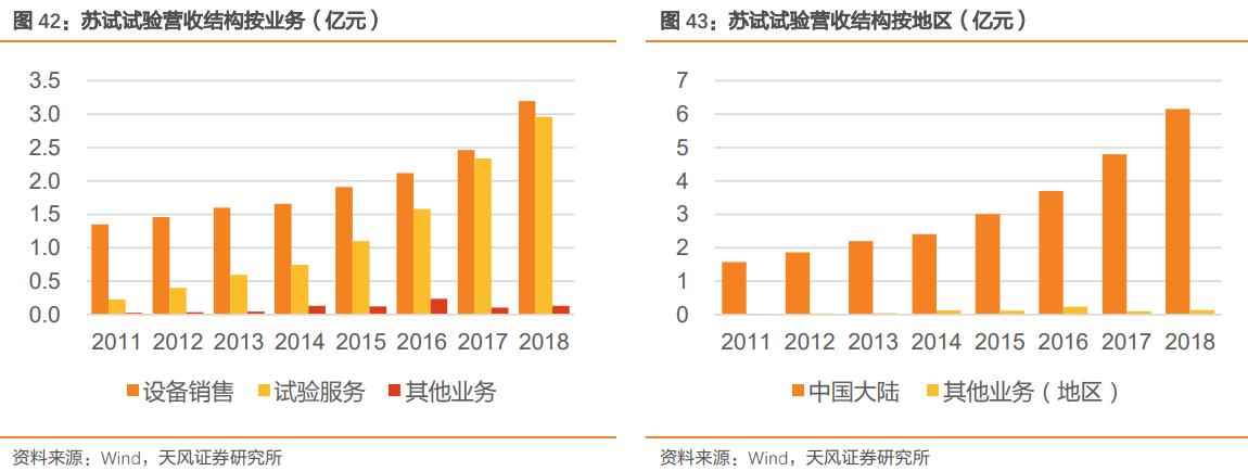 未来十大10倍股,未来十倍冷门股龙头