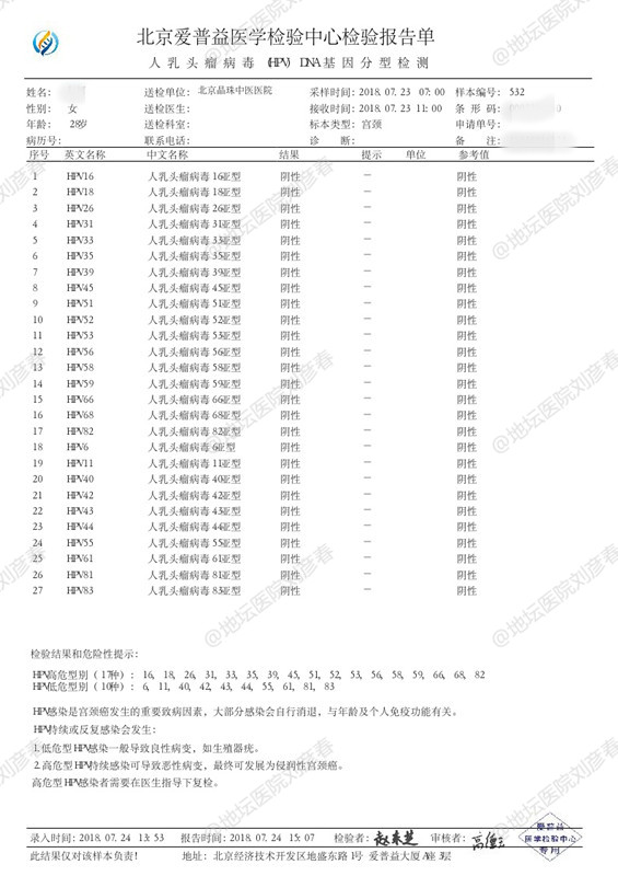 男性尖锐性湿疣传染有什么后果,男性早期尖锐性湿疣会传染女性吗