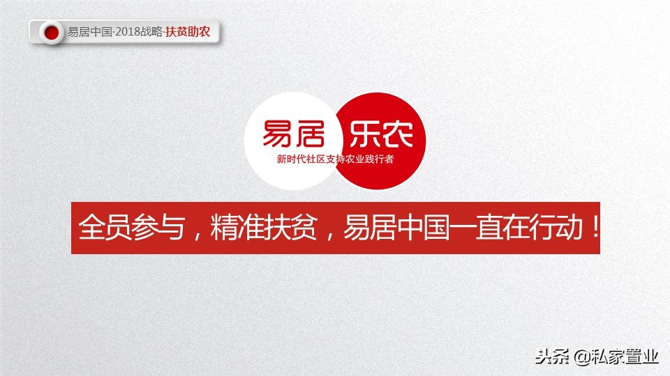 易居房地产是什么公司,易居为啥亏损14亿