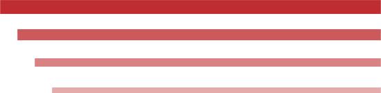 我有一套防骗卷，敢不敢来测一测？