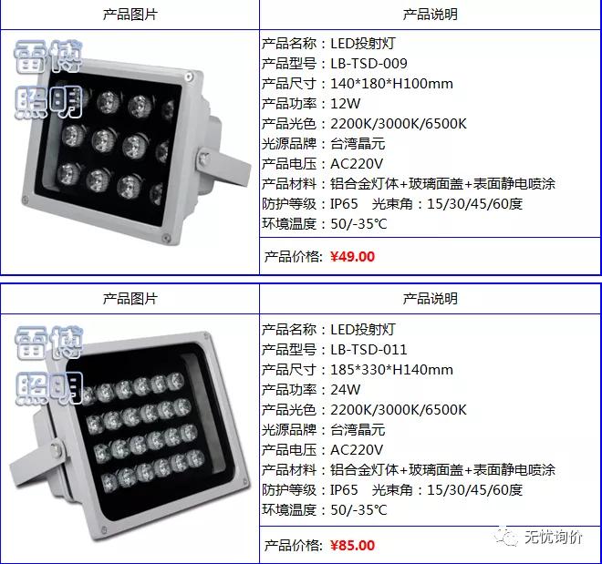 雷博灯具质量好吗,雷博灯饰图片大全