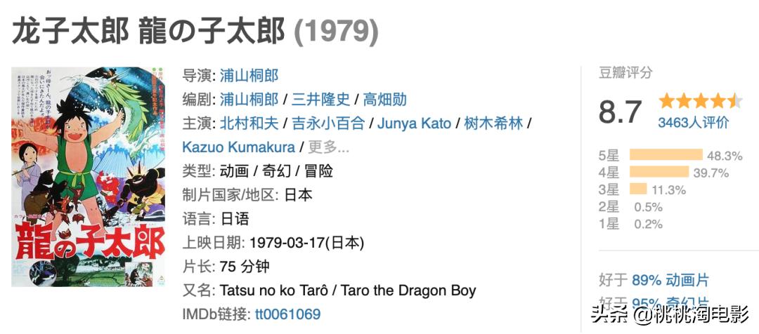 50部最重要的日本动画电影，你都看了么？