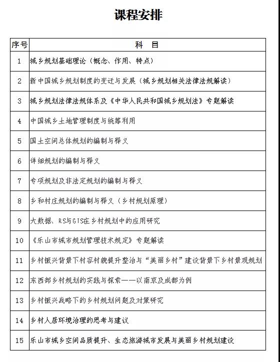 乡村建设授课,村庄规划技术培训班