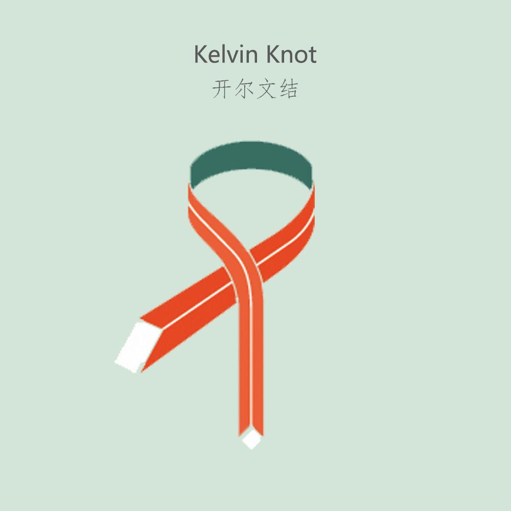 结婚男士如何打领带,如何给老公挑选领带