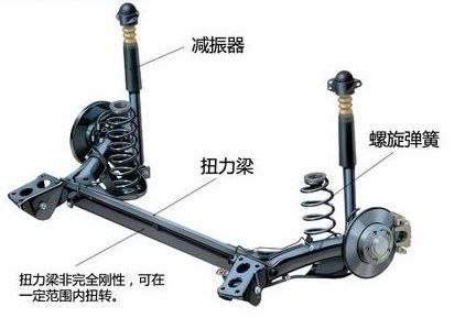车辆悬架硬好吗,你不知道车的十个知识
