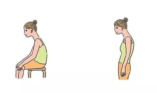 肩颈劳损治不了怎么办,肩颈根治