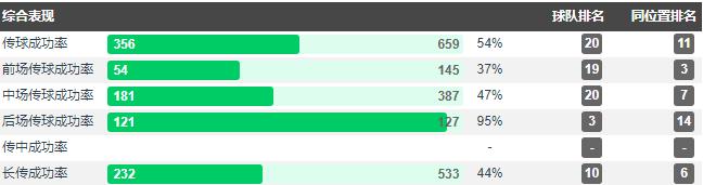 深足张鹭,张鹭事件
