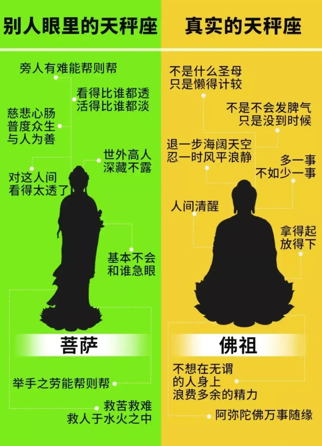 星座运势网十二星座性格,十二星座的性格属性你被说中了吗