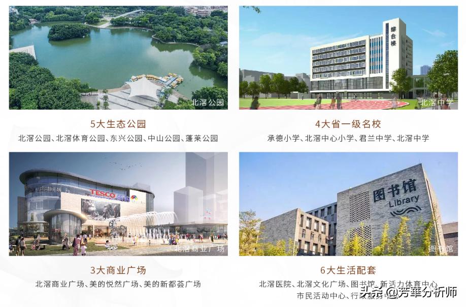 广东顺德经济奇迹,佛山顺德北滘发展