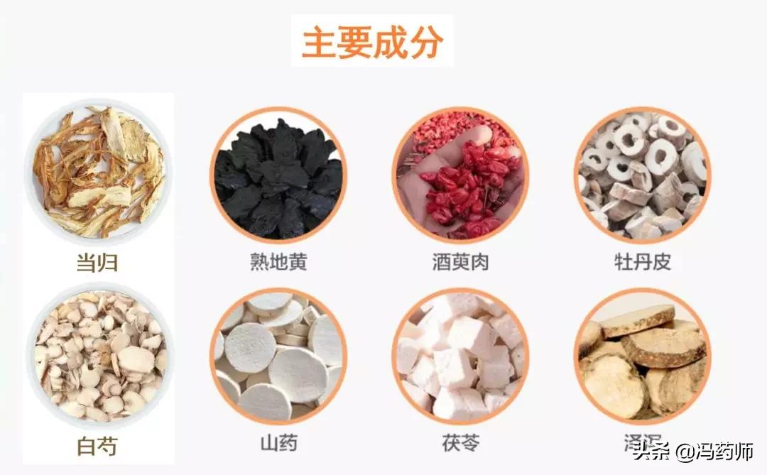 7种地黄丸的用法大全,七黄丸治什么病最好