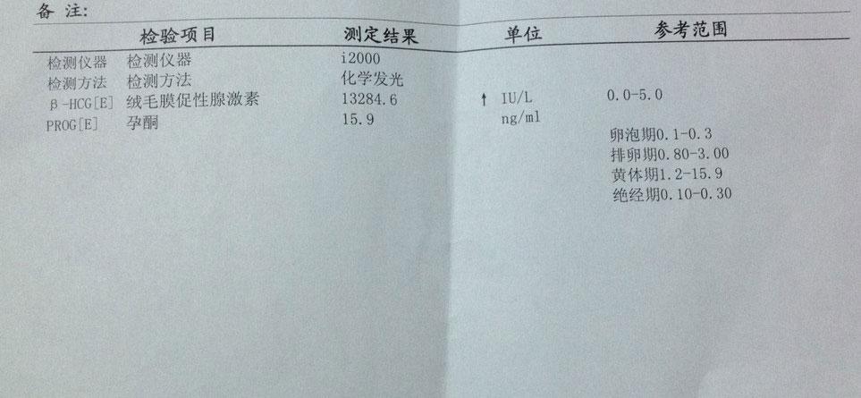 有子宫腺肌症会影响做试管吗,腺肌症剖腹产有什么风险
