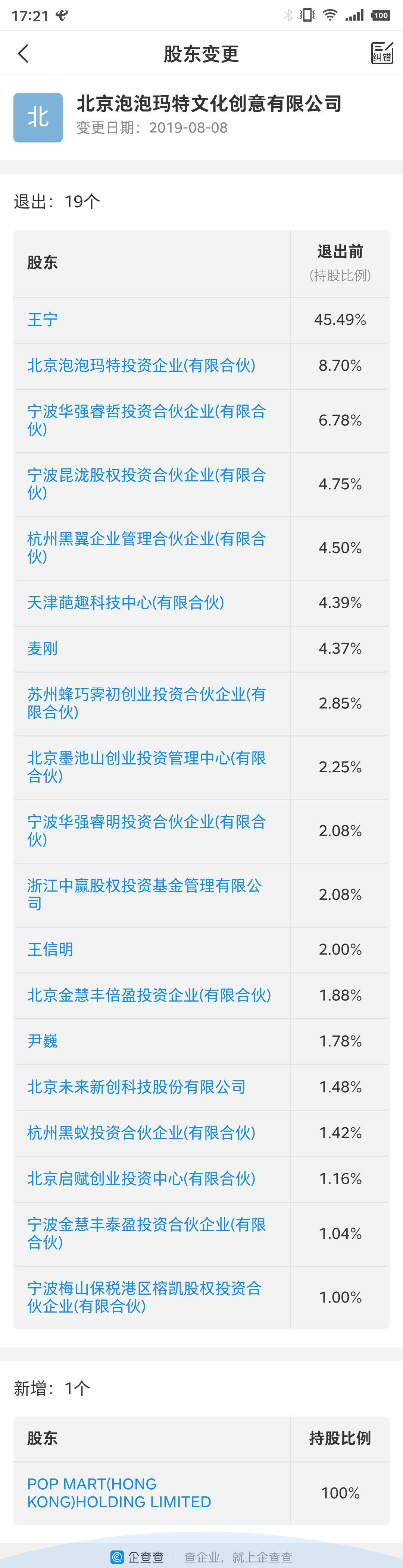 泡泡玛特公司盲盒售卖情况,泡泡玛特成盲盒第一股