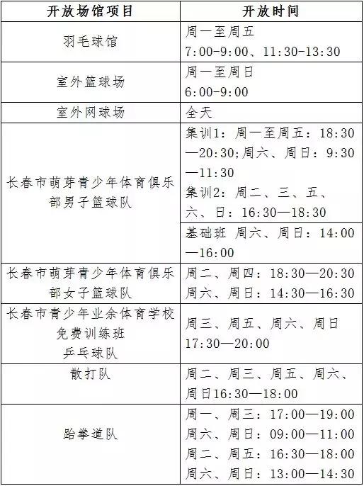 长春人这些钱又可以省掉了！