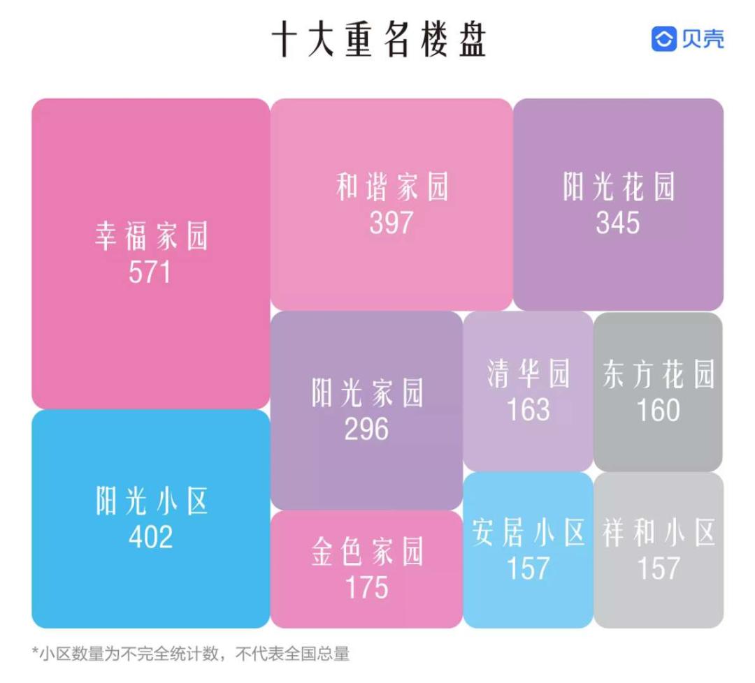 挣不到钱不敢回去,年薪几十万都不敢回家