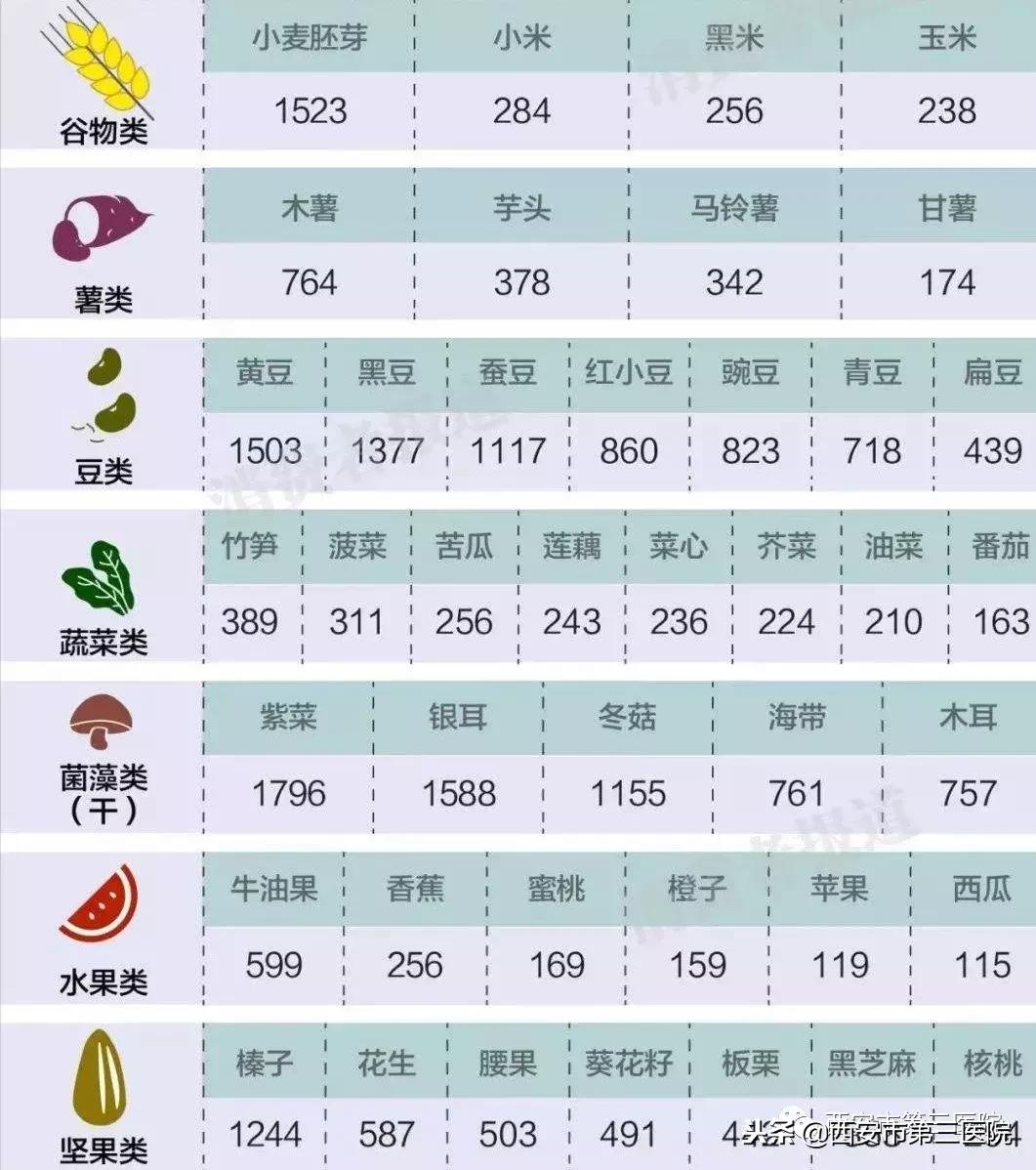 钾高肾病患者吃什么盐,出现高钾血症肾一定有问题么