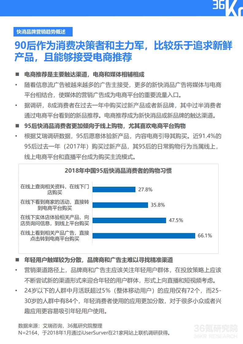36Kr微播易：2020年快消品行业营销报告