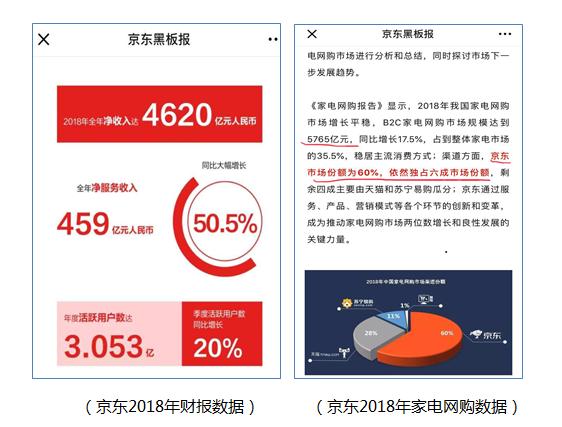 京东同一款产品价格为什么不一样,京东同个商品不同价格