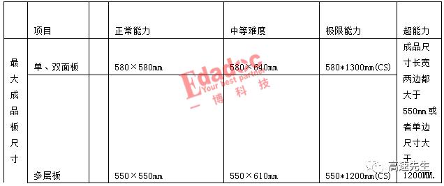 宸ヤ綔鐤忓拷浣挎墍鏈夌殑宸ヤ綔浠樿涓滄祦,涓嶇粡鎰忛棿鐨勭枏蹇界粨鏋滃緢娌夐噸