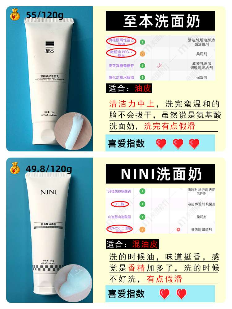 测评洗面奶到底哪一款最好,市面上好一点的洗面奶真实测评