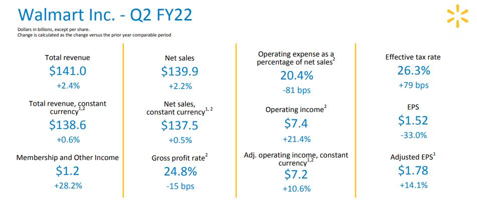 人人乐明日走势,人人乐最新发展趋势