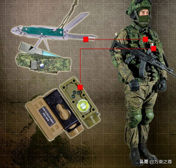 俄罗斯最新装甲兵装备,俄罗斯陆军主战装备大全