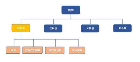基民谈基金,基民问答最新消息