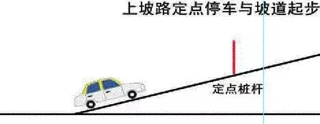 科目二半坡起步定点停车技巧视频,科目二半坡起步定点停车技巧教程