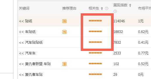 淘宝直通车怎么低价引流,淘宝低价直通车引流