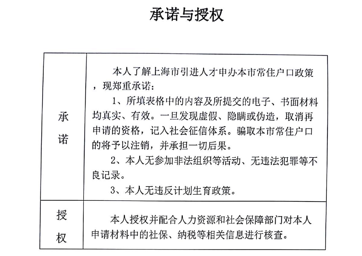 上海落户社保和工资不匹配,上海居转户到底对个税有什么要求
