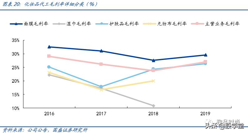 300132青松股份股票2021业绩,300132青松股份股吧行情