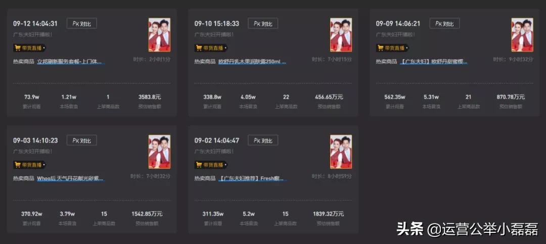 直播3000万营业额利润1个亿,直播带货吸粉背后究其为何