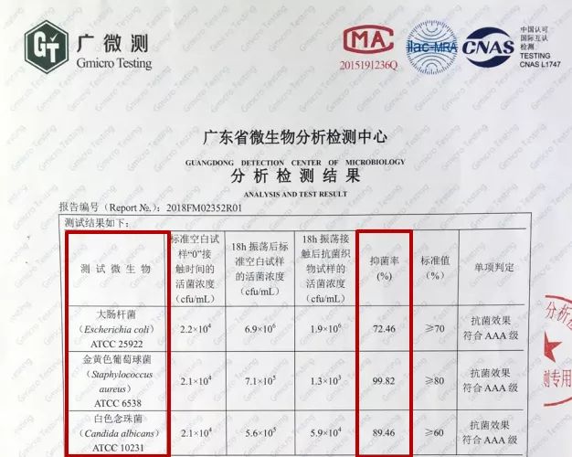 源自德国鲁道夫抗菌技术（MED），哪怕0.1㎜的差距都要死磕到底？