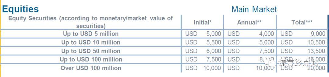 坤德国际爱尔发虾青素,坤德虾青素
