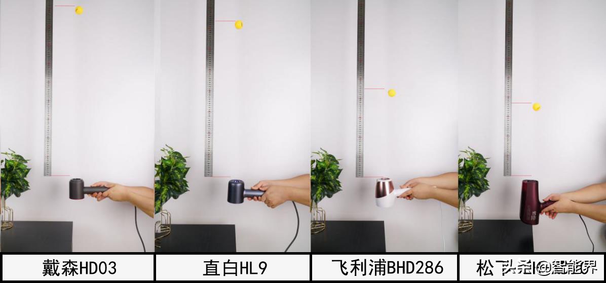 鍗冨厓绾ч珮閫熷惞椋庢満,鍗冨厓绾у惞椋庢満娴嬭瘎