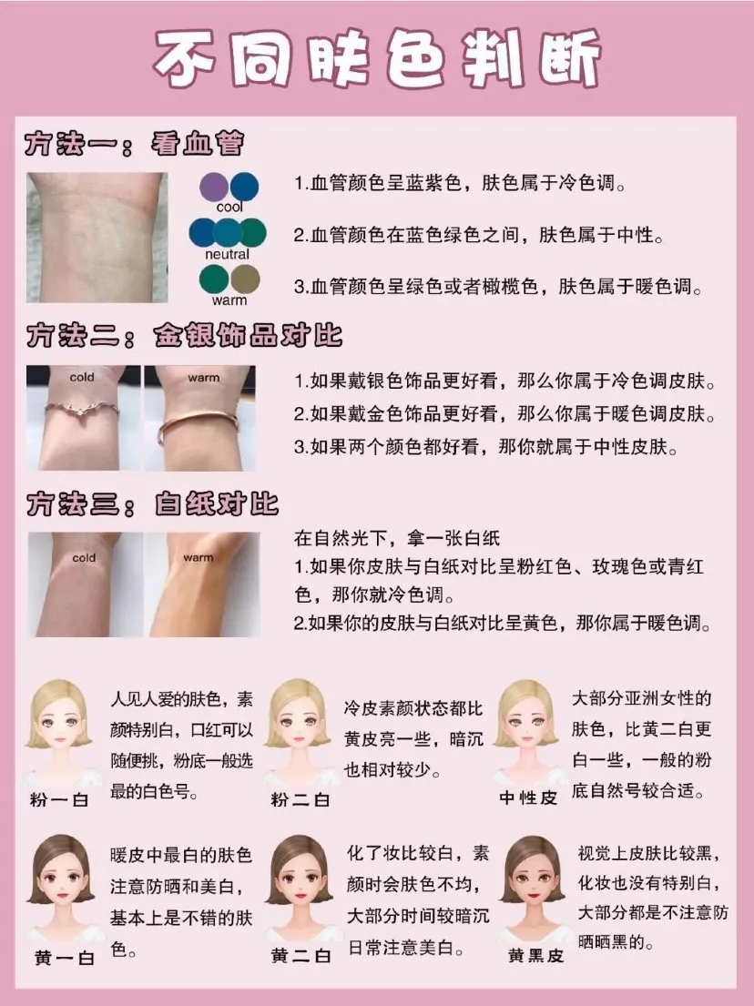 皮肤黑的男人穿什么颜色比较显白,女童皮肤黑穿什么颜色的衣服显白