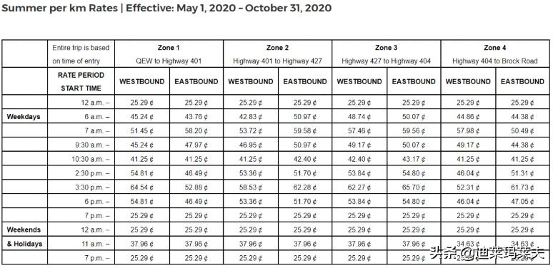 加拿大最新通知今天,加拿大宣布最新政策