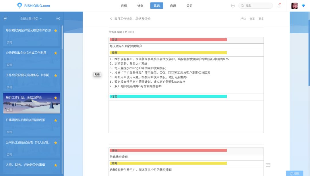 缺了这个神器,怪不得你的团队小弟都在混吃等死