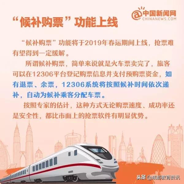 2019春运火车票攻略,春运火车票今日起售抢票攻略收好