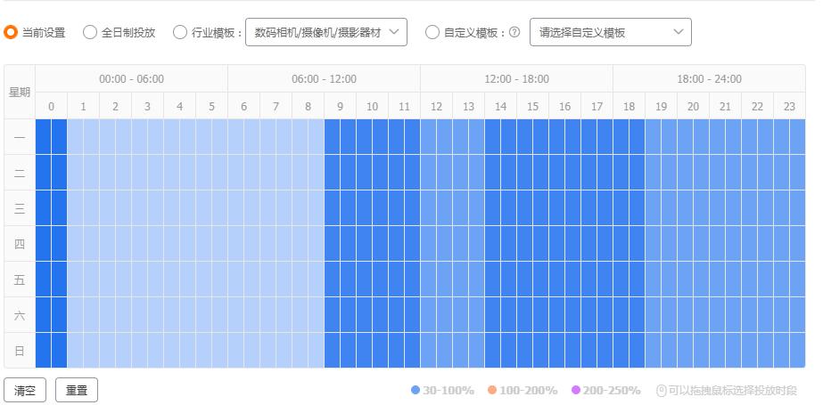 淘宝直通车时间折扣在哪里修改,淘宝直通车溢价设置方法有哪些