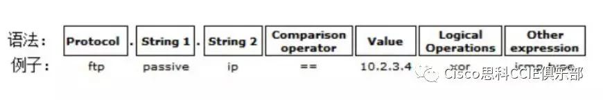 「干货」常见网络抓包工具和抓包分析