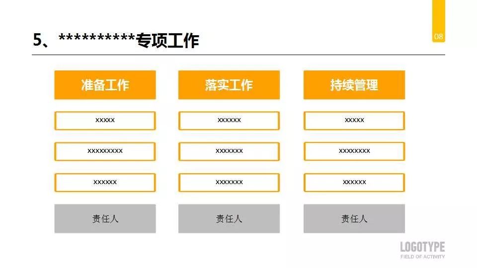 学校办公室工作总结及计划,办公室人员个人工作总结及计划