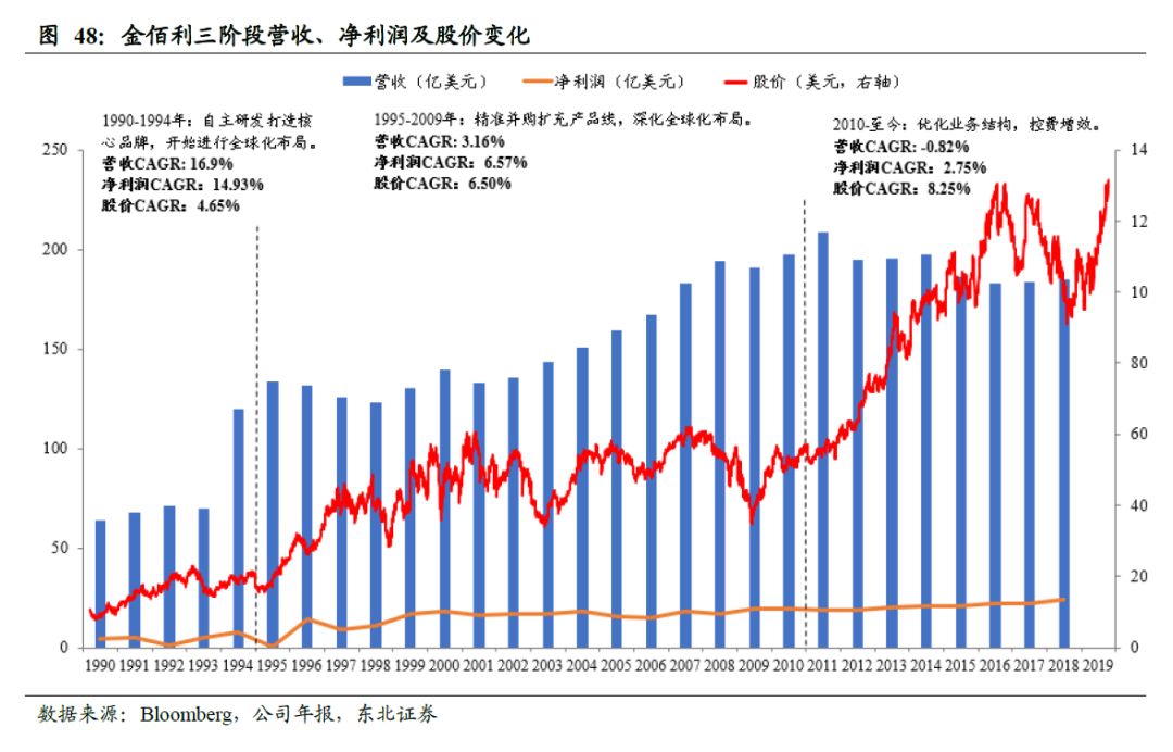 中国的卫生巾出口全球吗,散装卫生巾和有牌子的卫生巾
