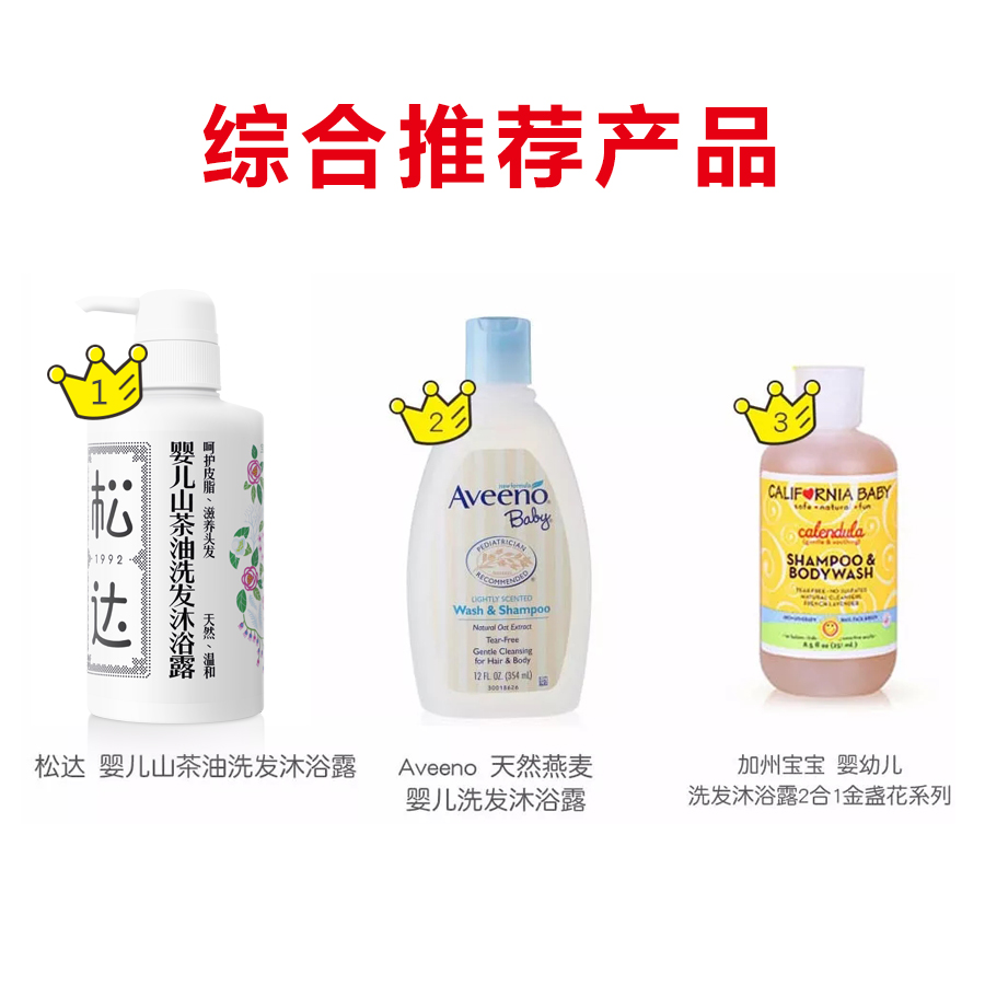 16款热销婴儿洗发沐浴露测评,有香味婴儿洗发沐浴露推荐排行榜