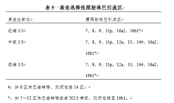 我国胃癌新发人数,2020年我国胃癌新发病例数达多少