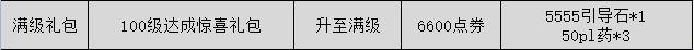dnf怎么触发快闪商店,dnf快闪商店75级成长装备